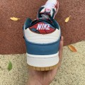 Parra x Dunk Low SB